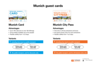 munich city travel card